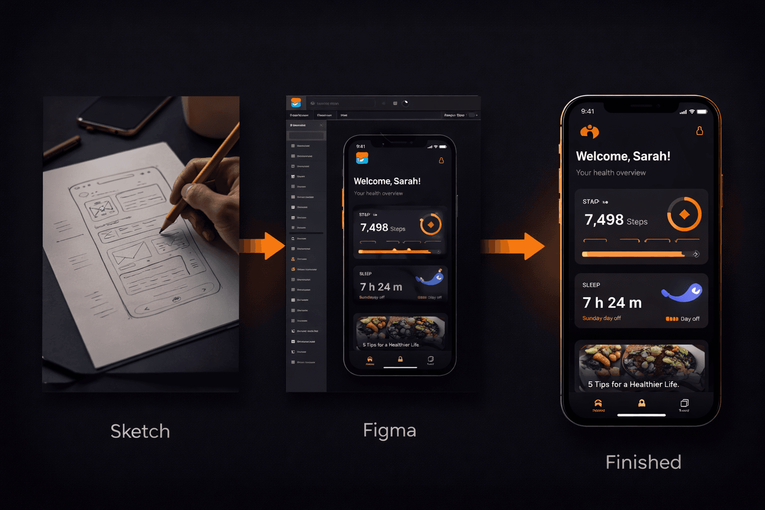 iOS & Android приложения